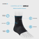 ANKLE