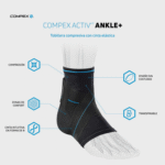 ANKLE + (3)